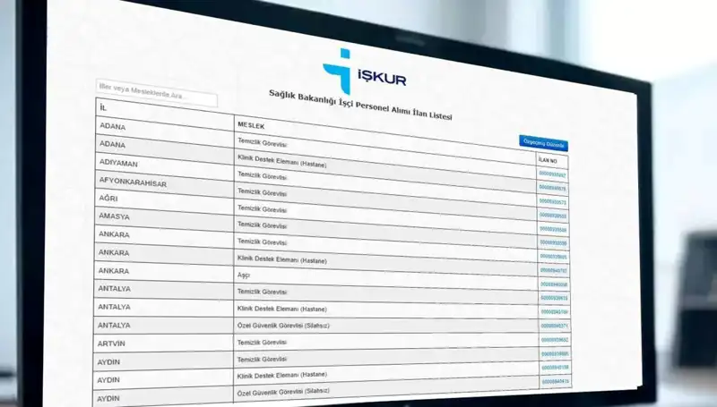 Sağlık Bakanlığı 2025'te 3.658 İşçi Alımı İçin Kura Çekimi Detayları