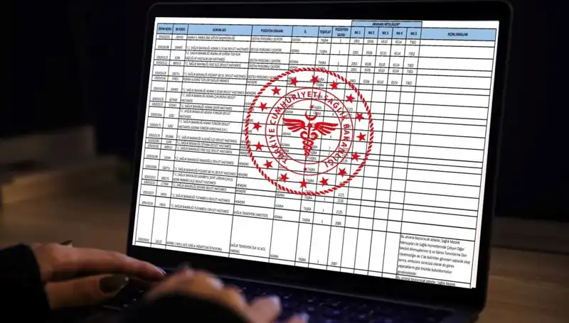 Sağlık Bakanlığı 2025’te 19 Bin Personel Alacak! Başvurular Nasıl Olacak?