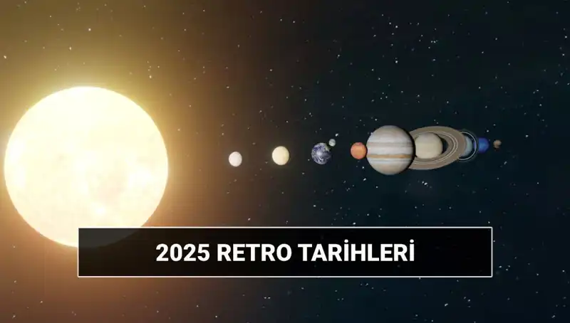 Astrolojik Retro Süreçleri: 2025'te Neler Bekleniyor?