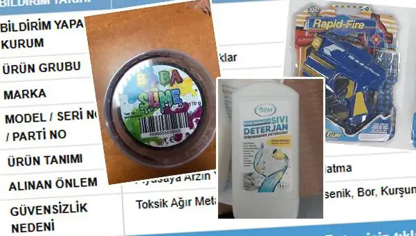 GÜBİS'ten Şok Öneri: Riskli Ürünler Toplatılmaya Başlandı!